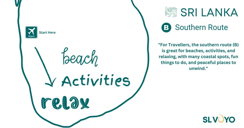 SL VOYO Southern Route with Beaches,Activities and Relax.