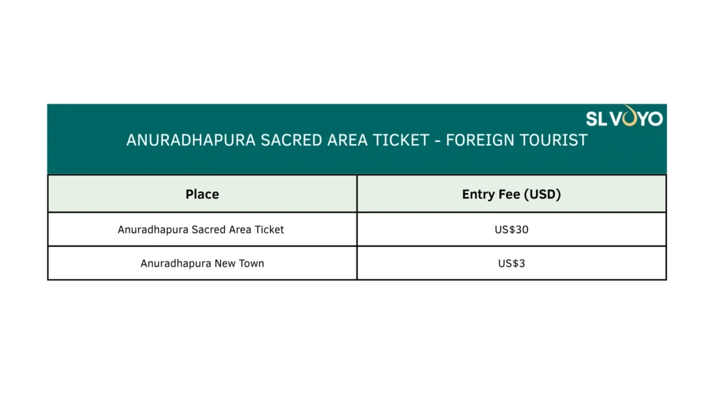 Anuradhapura sri lanka