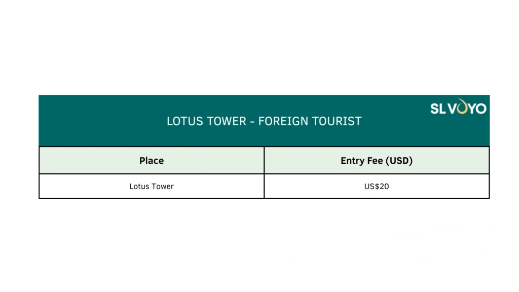 Lotus Tower Sri lanka