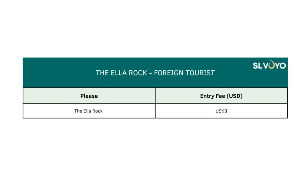 The Ella rock Pricing table