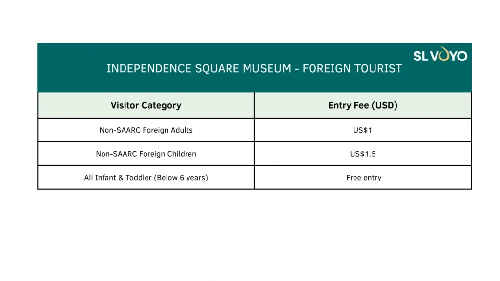 020 Independence Square table