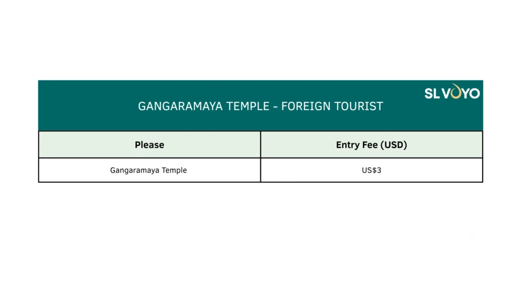 032 Gangaramaya Temple table