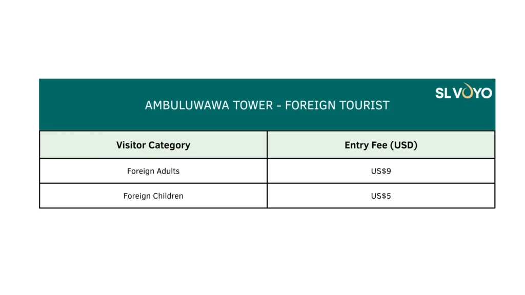 Ambuluwawa Tower Pricing table