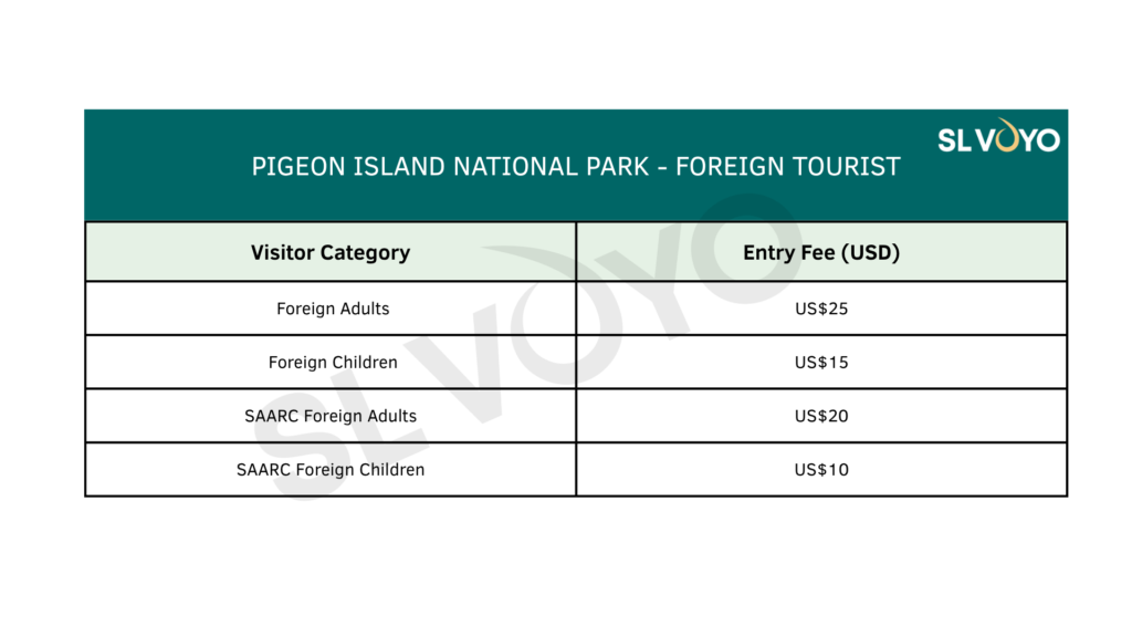 Pigeon Island National Park Table