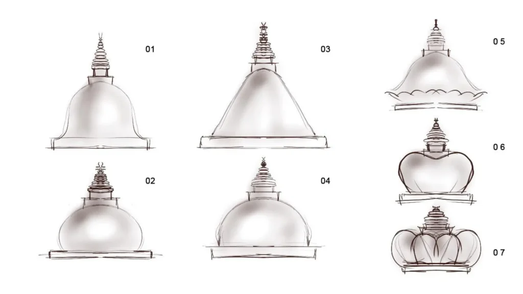 Shepes of Stupas