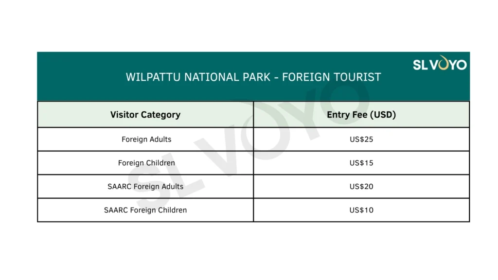 Wilpaththu National Park safari ticket price