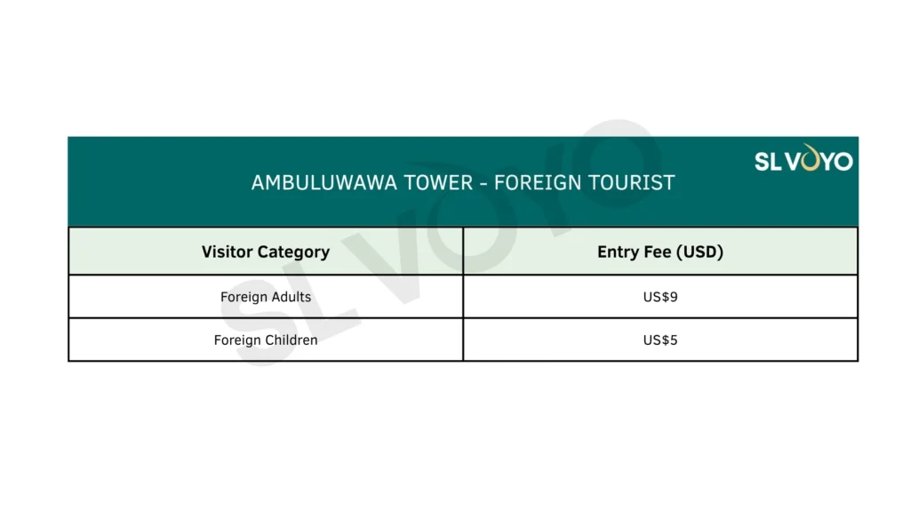 ambuluwawa atower