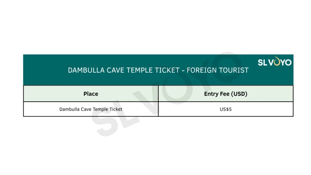 Dambulla cave temple Ticket price
