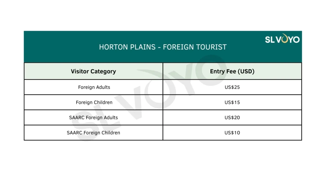 hortan plans