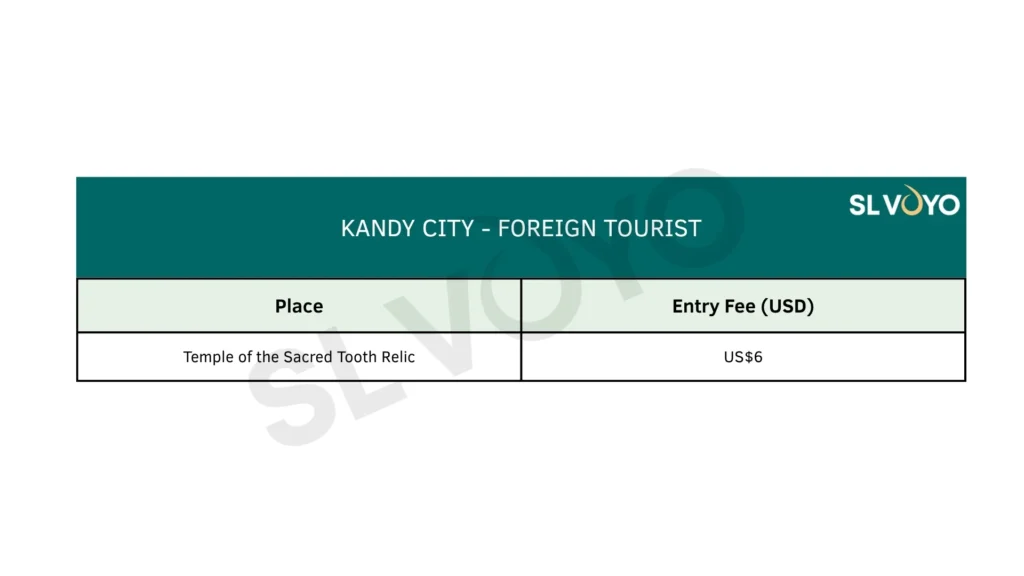 kandy city