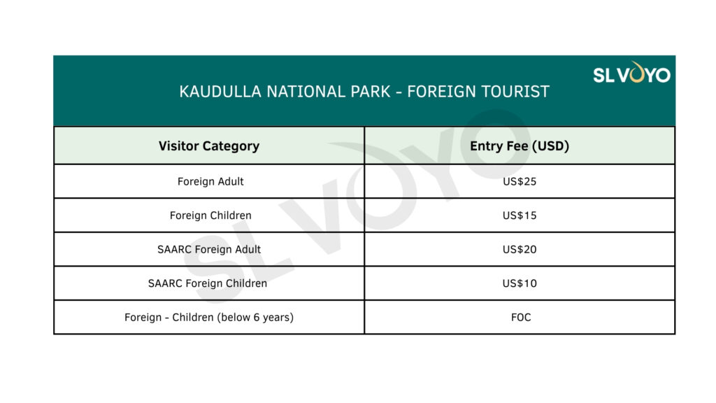 Kaudulla national park price table