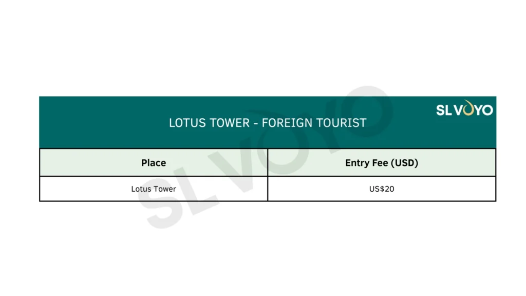 Lotus tower ticket price