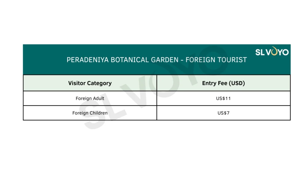 Peradeniya garden ticket prices