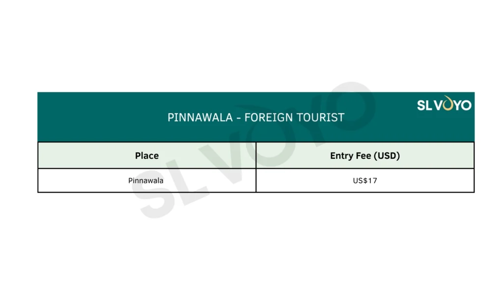pinnawala