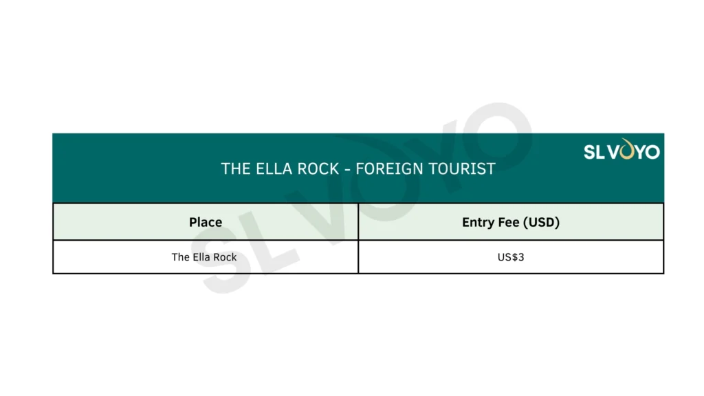 the ella rock
